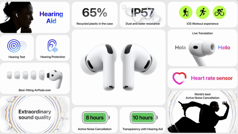 Apple पलचे एअरपॉड्स प्रो 3 एआय ट्रान्सलेशन, हार्ट रेट सेन्सर आणि अधिक सह इअरबड्स रीडिफाईन इअरबड्स Apple पलचे एअरपॉड्स प्रो 3 एआय ट्रान्सलेशन, हार्ट रेट सेन्सर आणि अधिक सह इअरबड्स रीडिफाईन इअरबड्स
