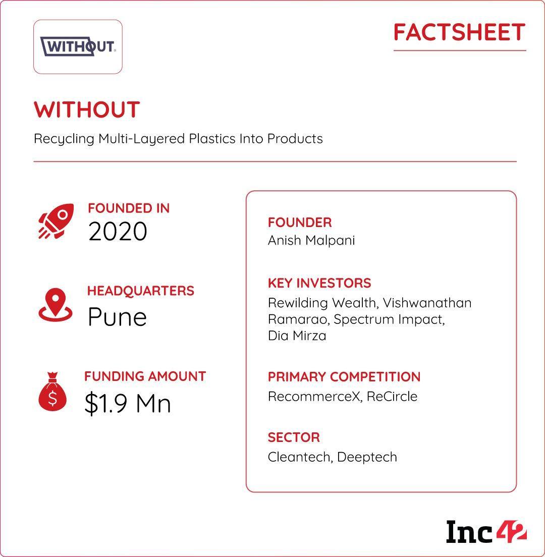 पुनर्वापर न करता येणाऱ्या कचऱ्याचे उच्च-गुणवत्तेच्या उत्पादनांमध्ये रूपांतर करून आणि अनौपचारिक रोजगाराचे औपचारिकीकरण करून, भारताच्या प्लास्टिकच्या संकटाचा सामना न करता केवळ एक वाढवता येण्याजोगा, सामाजिकदृष्ट्या प्रभावशाली व्यवसाय निर्माण करतो.