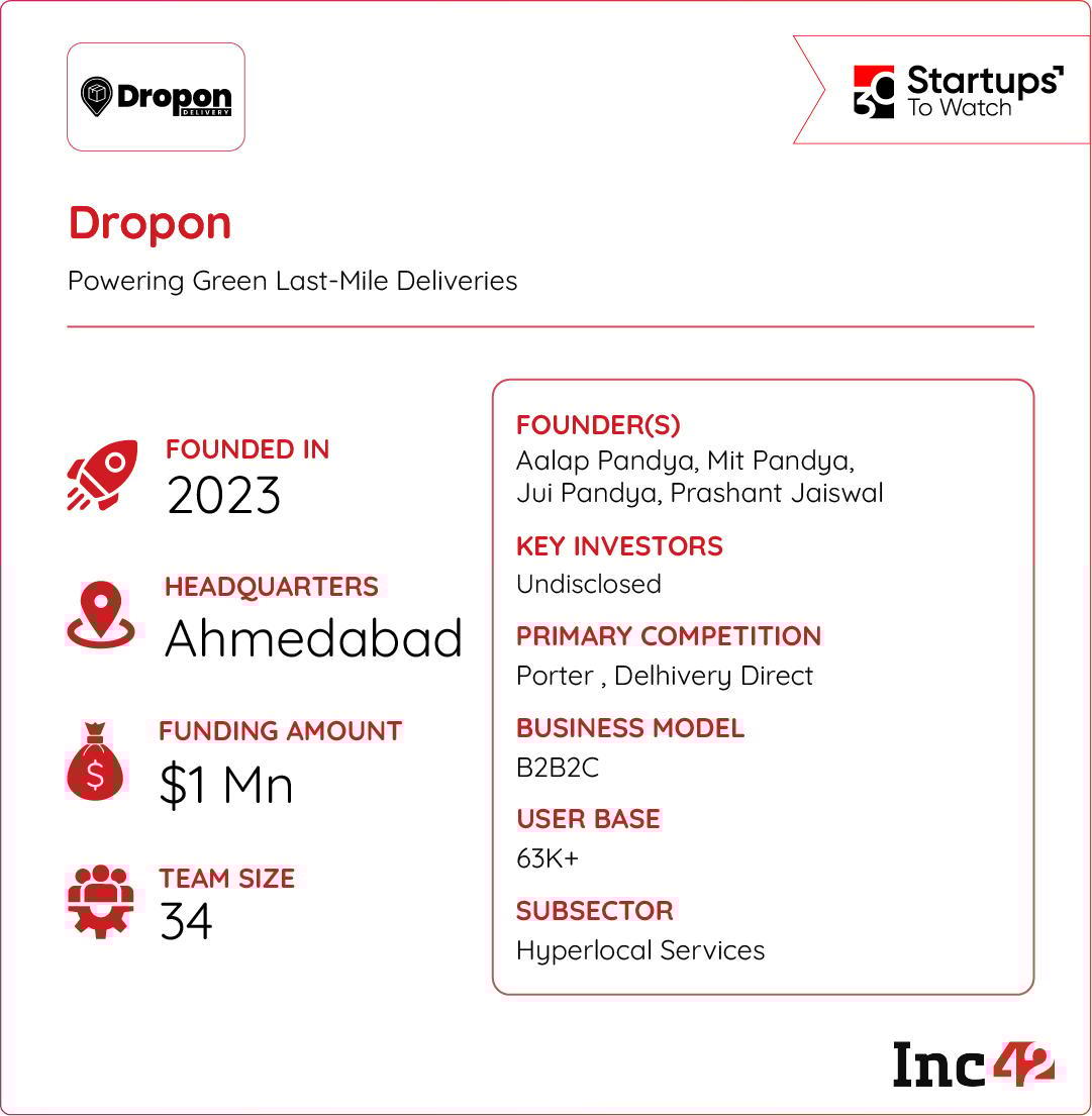 पण ते खरोखरच भारताच्या शहरी लॉजिस्टिकला आकार देऊ शकेल का?