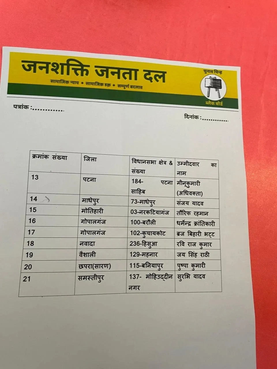 बिहार जेजेडी यादी 2