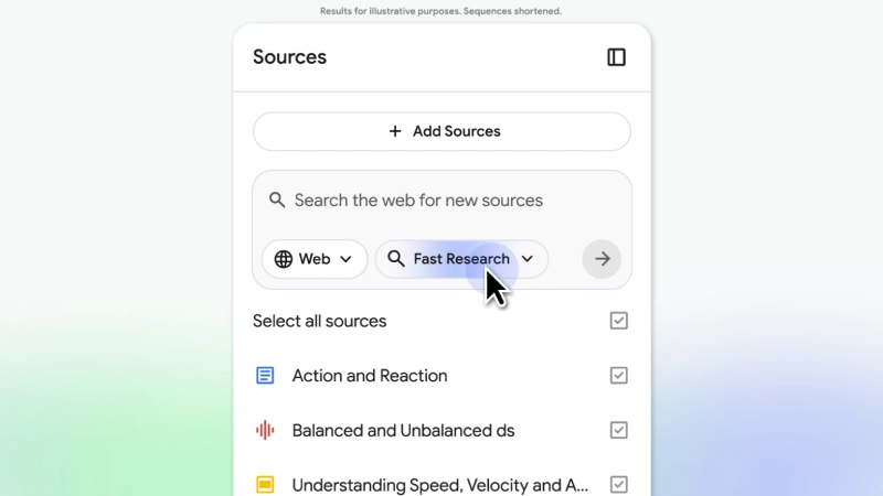 जलद संशोधन जलद संशोधन