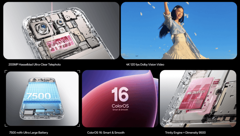 OPPO Find X9 Pro, X9 भारतात लाँच, कॅमेरे स्पॉटलाइट चोरतात; 74,999 रुपयांपासून सुरू होते