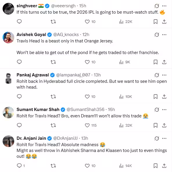 IPL Trade News 2026 : आयपीएलमधील सर्वात खतरनाक एक्सचेंज, मुंबईचा राजा रोहित शर्मा हैदराबादमध्ये जाणार अन् ट्रॅव्हिस हेड येणार?