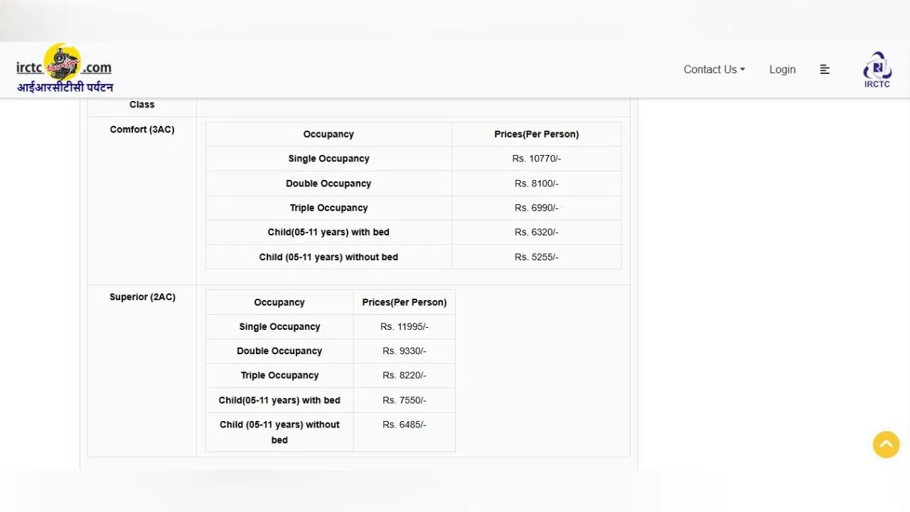 वैष्णो देवी