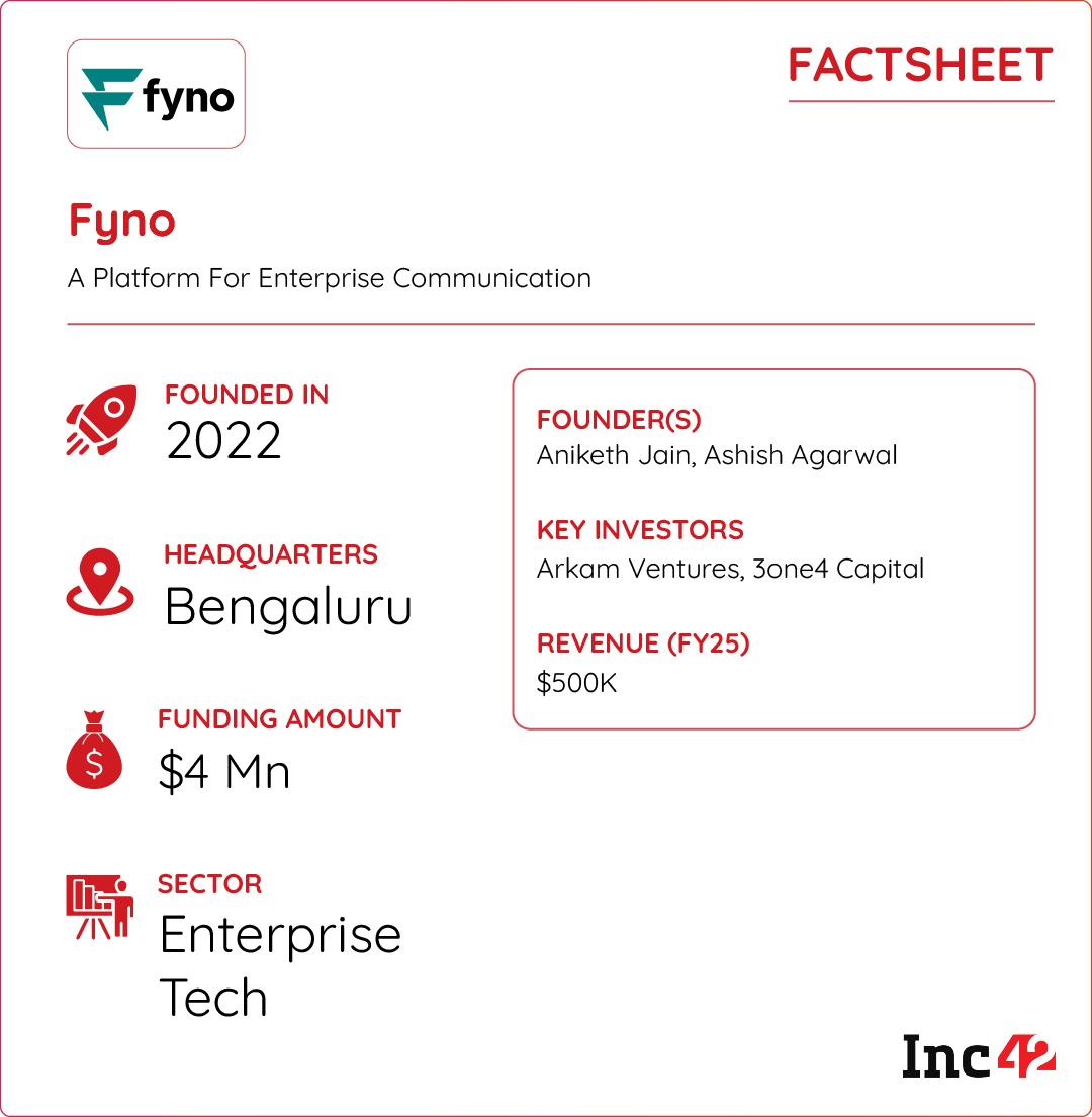 तर, Fyno चे ऑर्केस्ट्रेशन लेयर खंडित एंटरप्राइझ कम्युनिकेशन कार्यक्षम बनवू शकते?