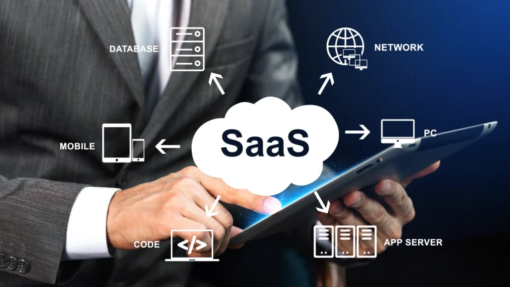 saas संकल्पना सास ॲप्स