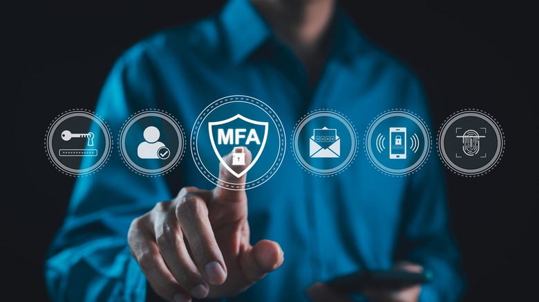 MFA डिजिटल पद्धतीने वापरण्याचे प्रतिनिधित्व.