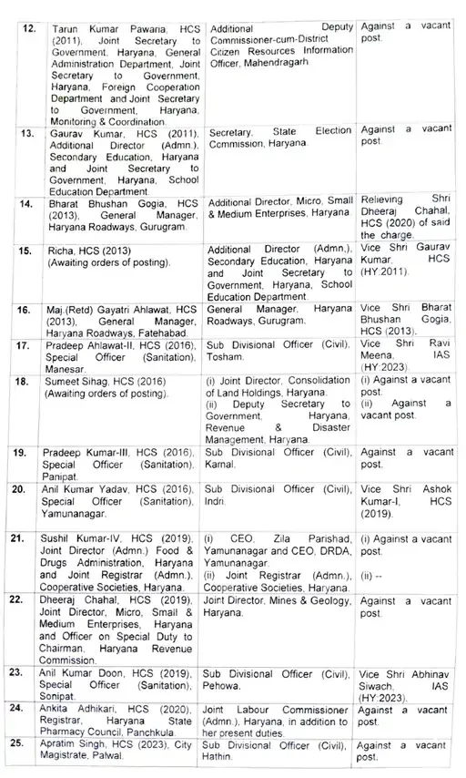 ऑर्डर-15122025पृष्ठ-0002_1765797979