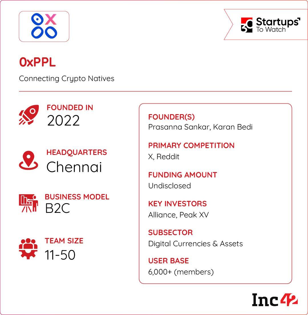 ब्लॉकचेन ॲक्टिव्हिटी स्केल म्हणून, क्रिप्टो वापरकर्त्यांसाठी अर्थपूर्ण सामाजिक शिक्षणासाठी 0xPPL हा गो-टू लेयर बनू शकतो का?