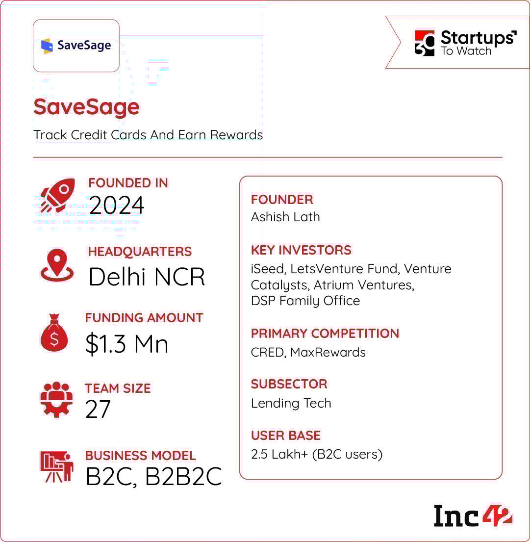 सेव्हसेज क्रेडिट कार्डच्या गोंधळाला फायदेशीर, वापरकर्ता-अनुकूल अनुभवात बदलू शकते?