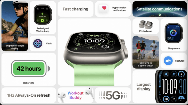 ऍपल वॉच अल्ट्रा 3