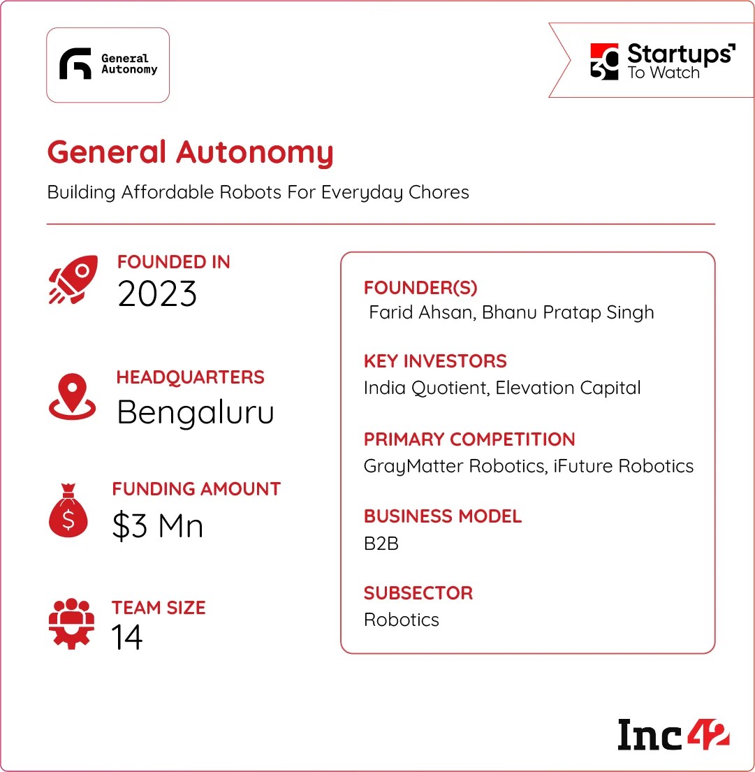 तर, सामान्य स्वायत्तता भारताच्या रोबोटिक्सच्या महत्त्वाकांक्षेला परवडणाऱ्या वास्तवात बदलू शकते का?