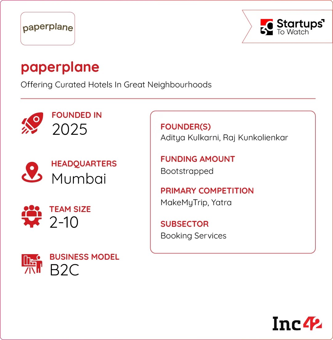 तर, पेपरप्लेन मध्यमवर्गीयांच्या आशा-आकांक्षेचे भांडवल करू शकेल का?