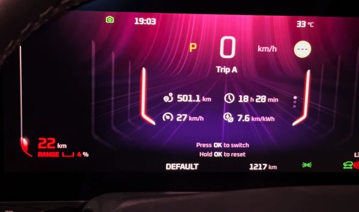 महिंद्रा 6 रिअल वर्ल्ड रेंज असेल 