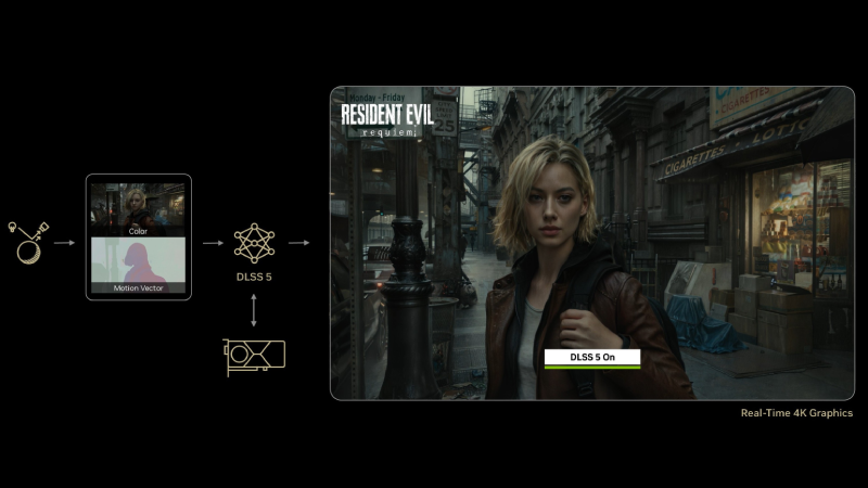 NVIDIA DLSS 5