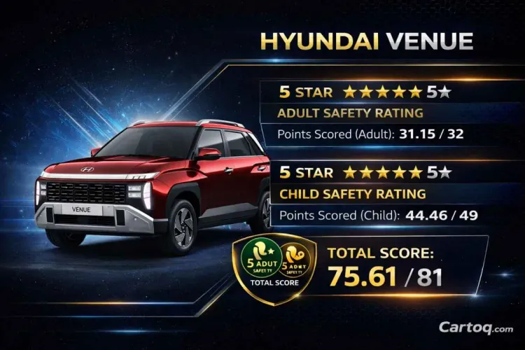 ठिकाण-bncap