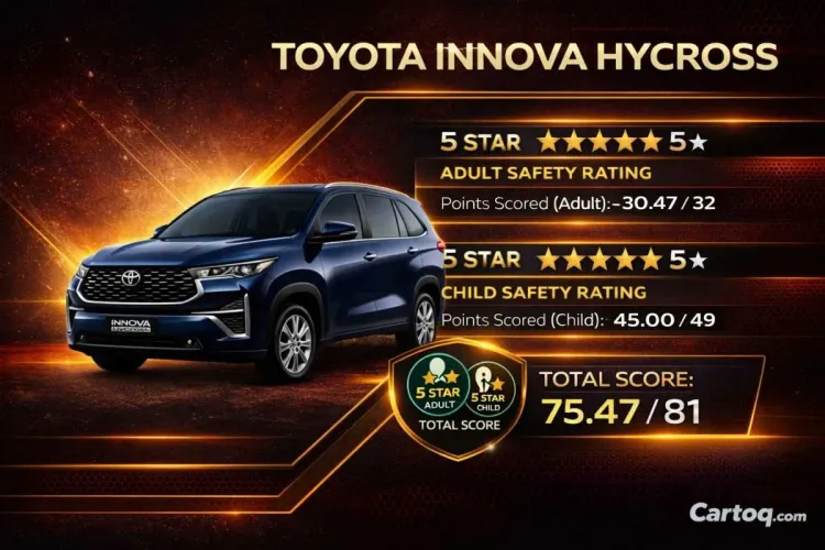 innova-hycross-bncap