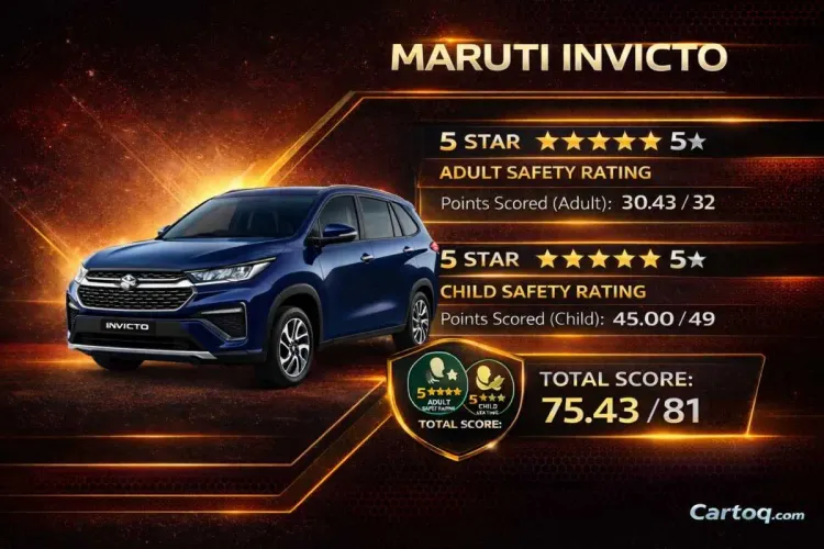 अपराजित-bncap