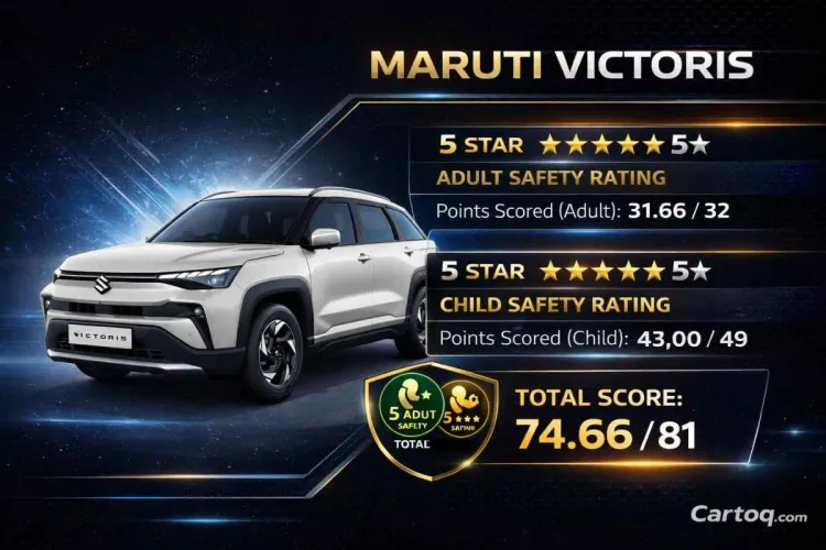 विजेता-bncap