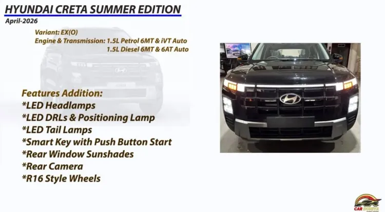 hyundai-creta-summer-edition-ex(o)