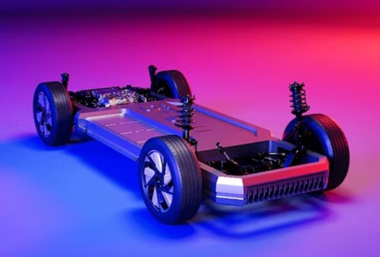 महिंद्रा इंग्लो प्लॅटफॉर्म