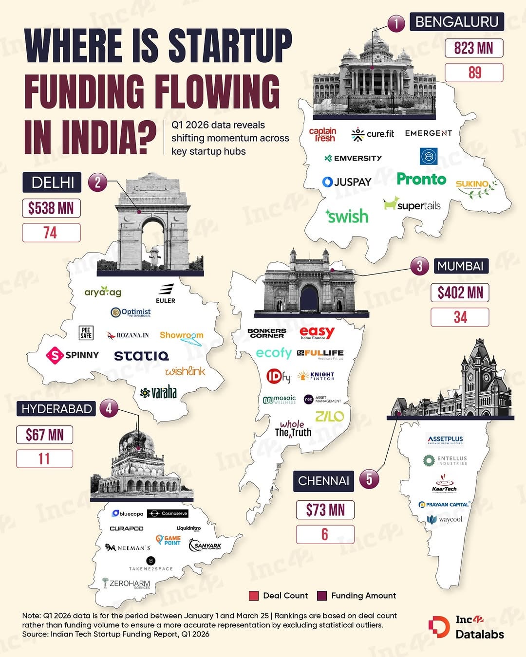 दिवसाचे इन्फोग्राफिक