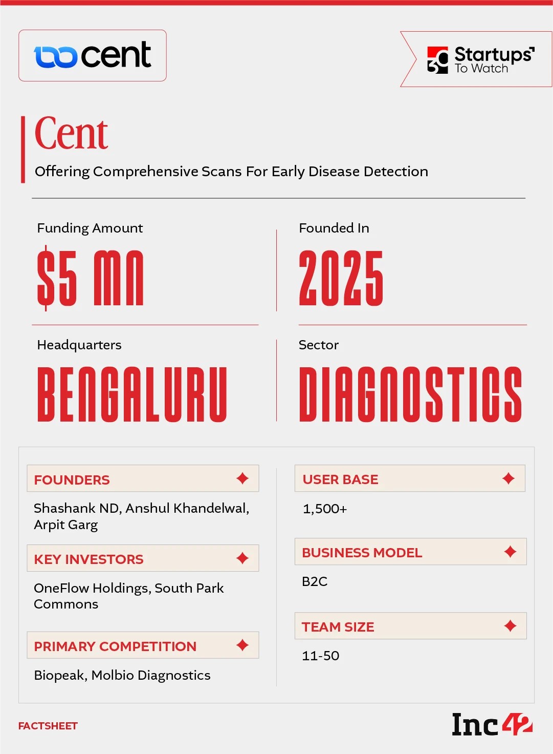 तर, सेंट लवकर रोग शोधणे क्युरेटेड अनुभवात बदलू शकते?