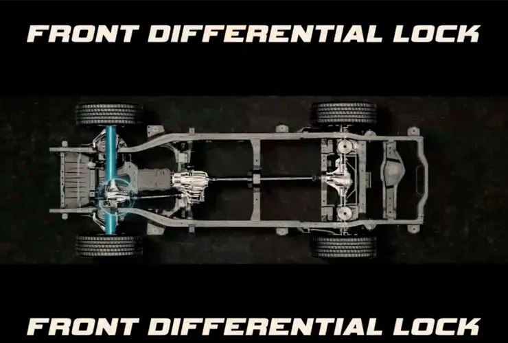 एमजी मॅजेस्टरमध्ये ट्रिपल डिफरेंशियल लॉक