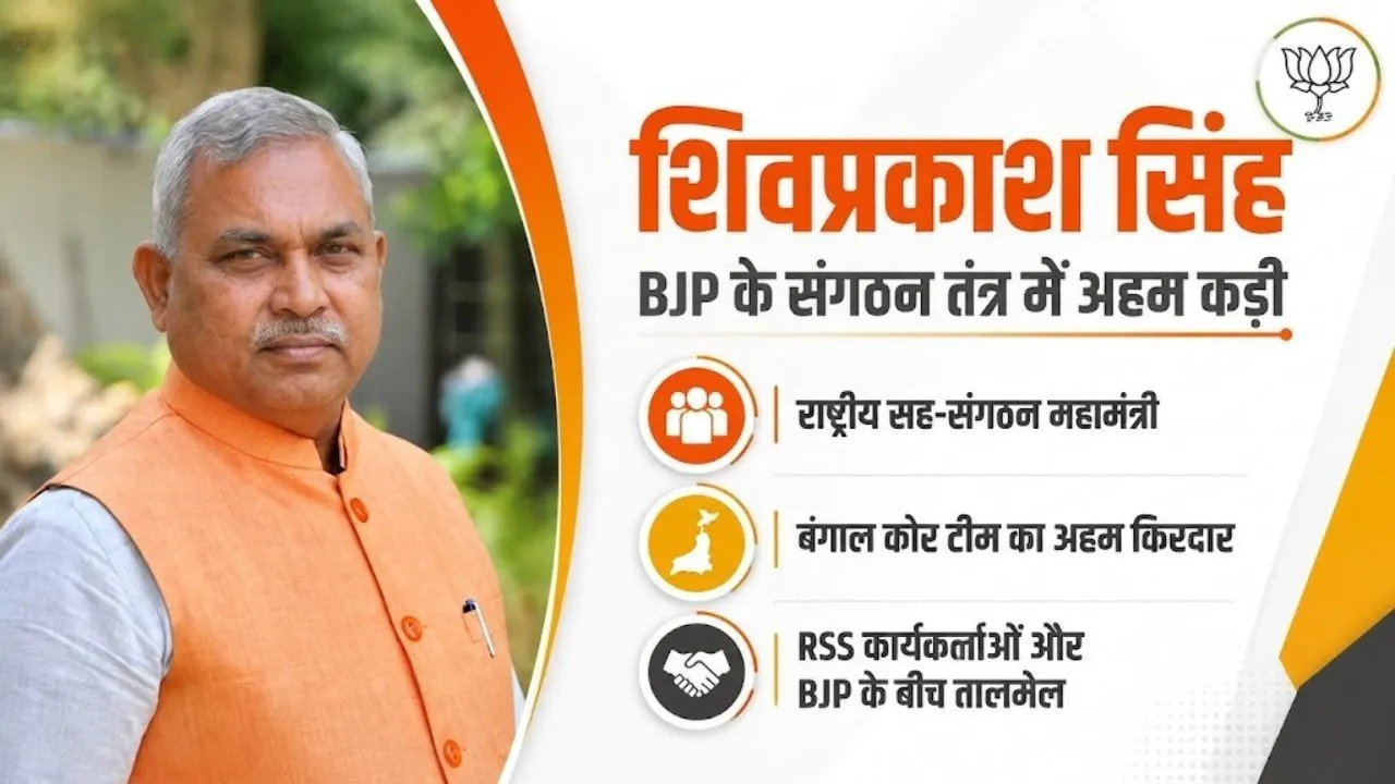 (शिवप्रकाश सिंह, राष्ट्रीय सहसंघटन मंत्री, भाजप)