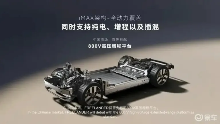 टाटा अविन्या इलेक्ट्रिक लक्झरी suvs.jpg साठी चेरी जेएलआर 800v फ्रीलँडर प्लॅटफॉर्म