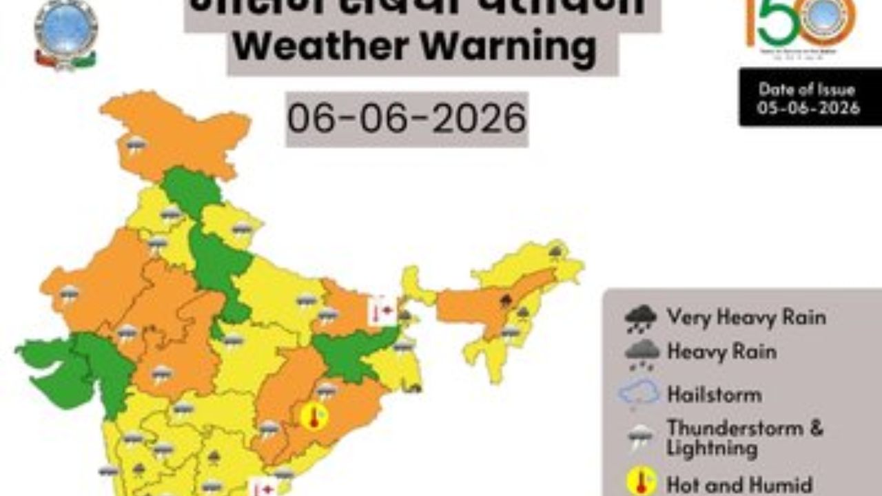 आज हवामान बातम्या