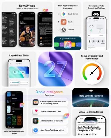 Apple WWDC 2026 हायलाइट्स: Apple ने iOS 27, macOS गोल्डन गेट आणि Siri AI लाँच केले