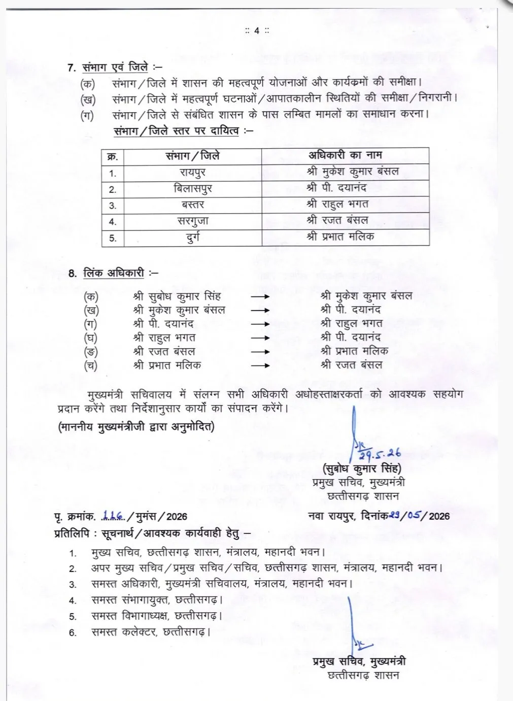 cg बातम्या