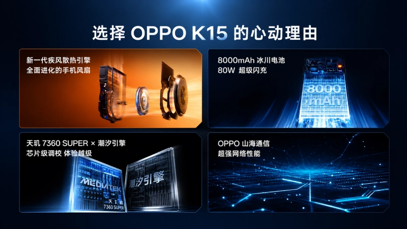OPPO K15