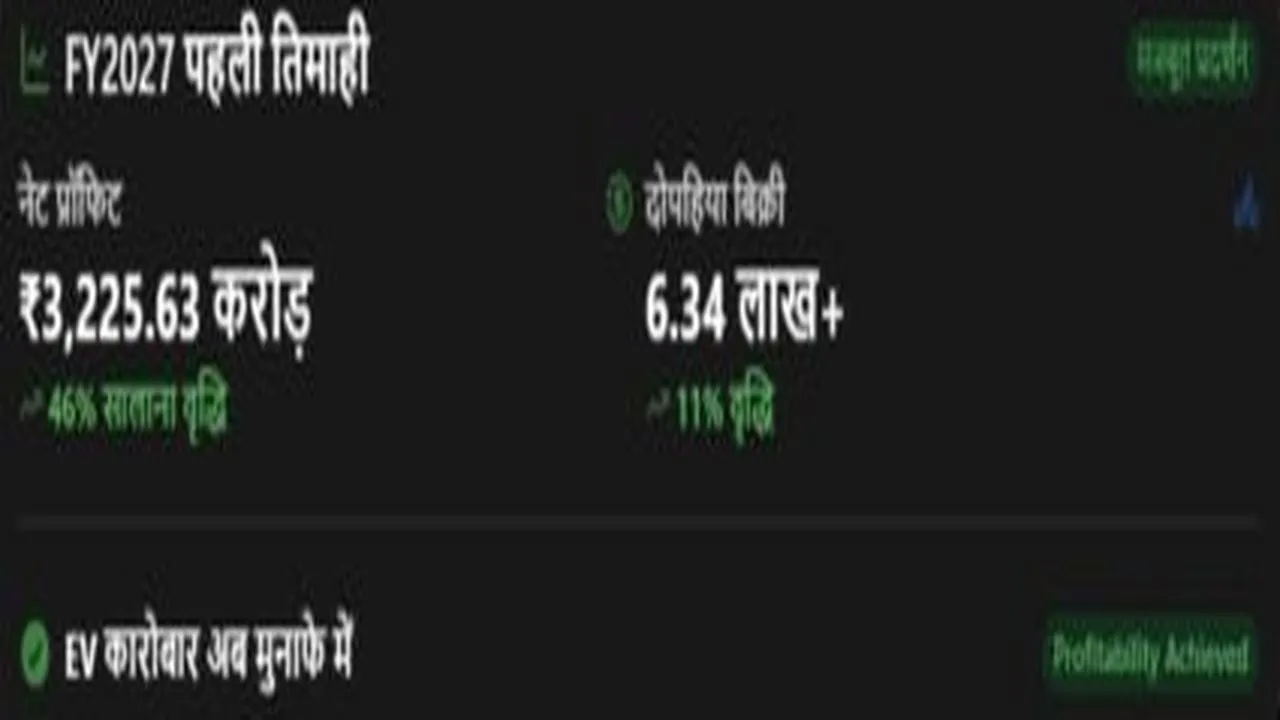 अहवाल