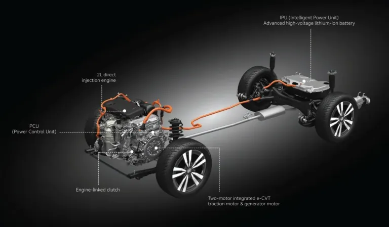 honda-zr-v-इंटिरिअर