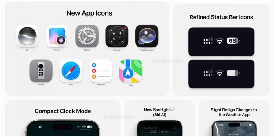 Apple ने iOS 27 ला Siri AI सह रोल आउट केले: नवीनतम iPhone अपडेटमध्ये नवीन आहे