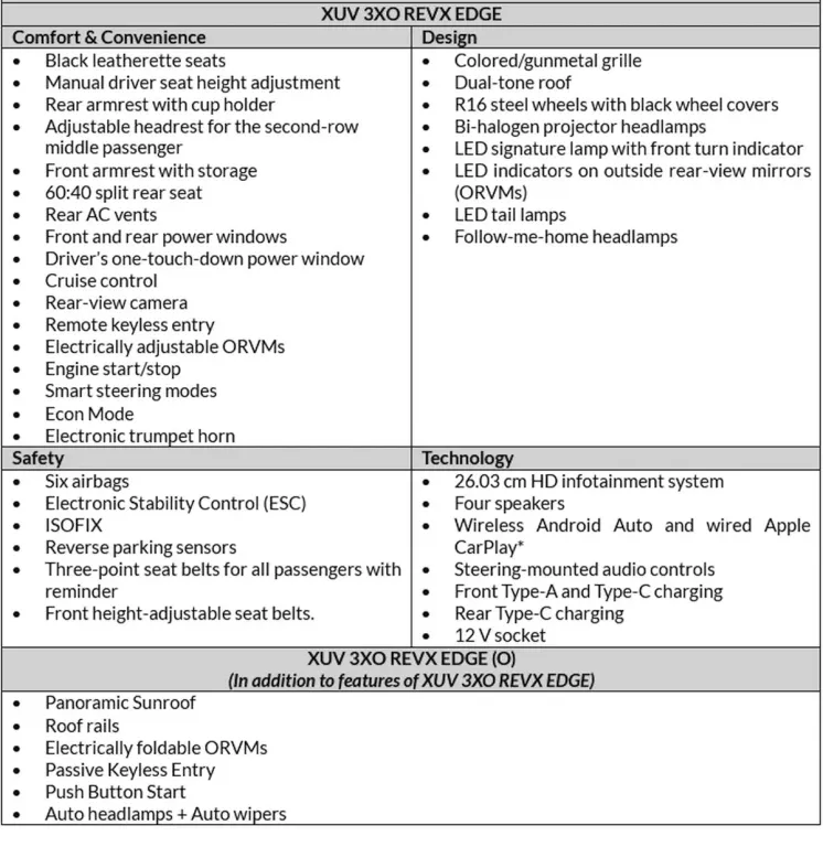 xuv-3x0-revx-edge-3.jpg xuv-3x0-revx-edge-3.jpg