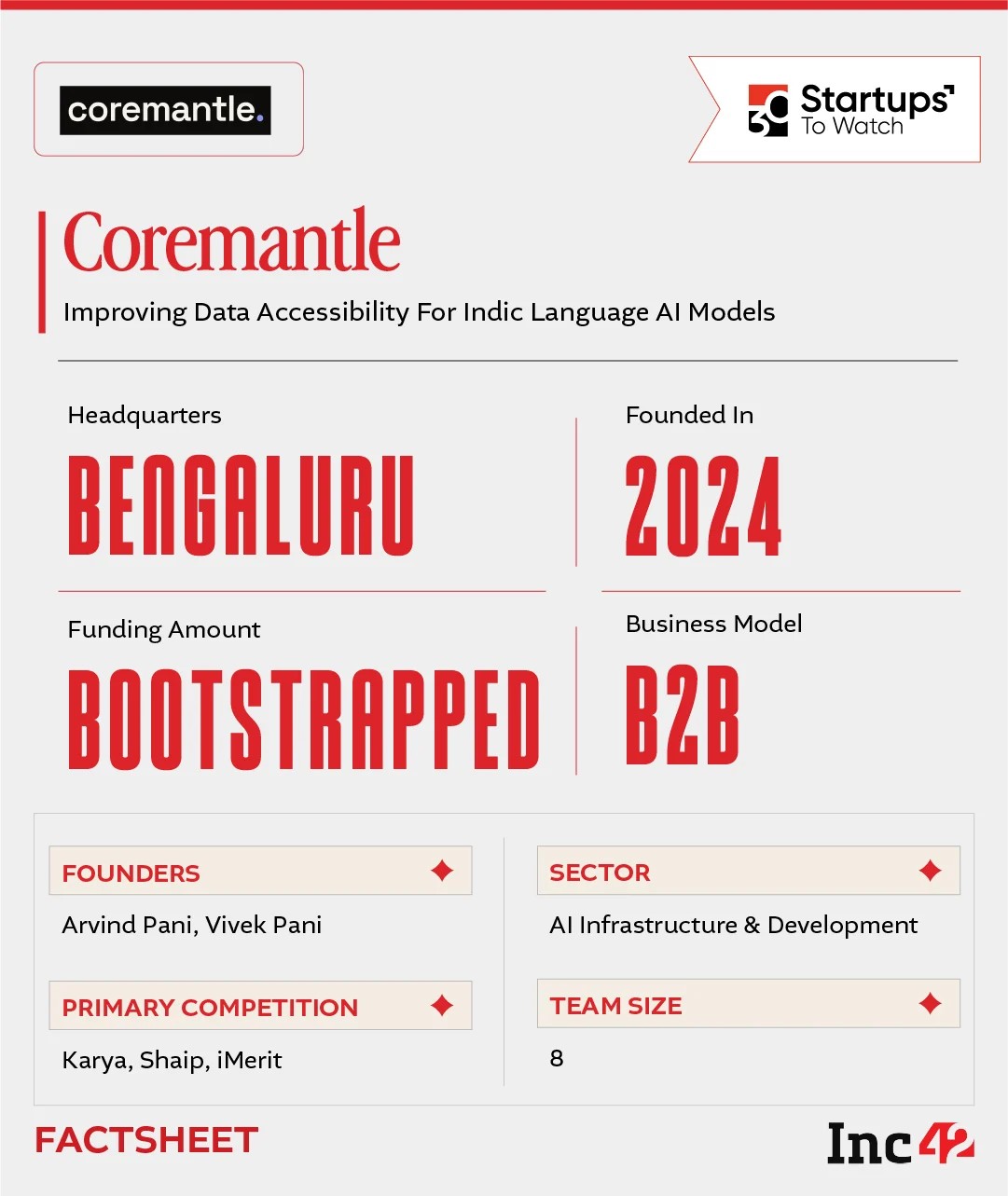 कोरमेंटल स्थानिक भाषिक विविधतेला डेटा अडथळ्याऐवजी AI फायदा बनवू शकते का?