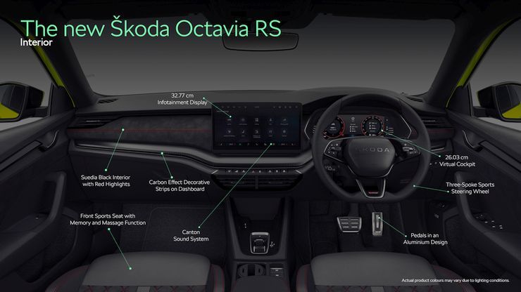skoda octavia rs लाँच केले