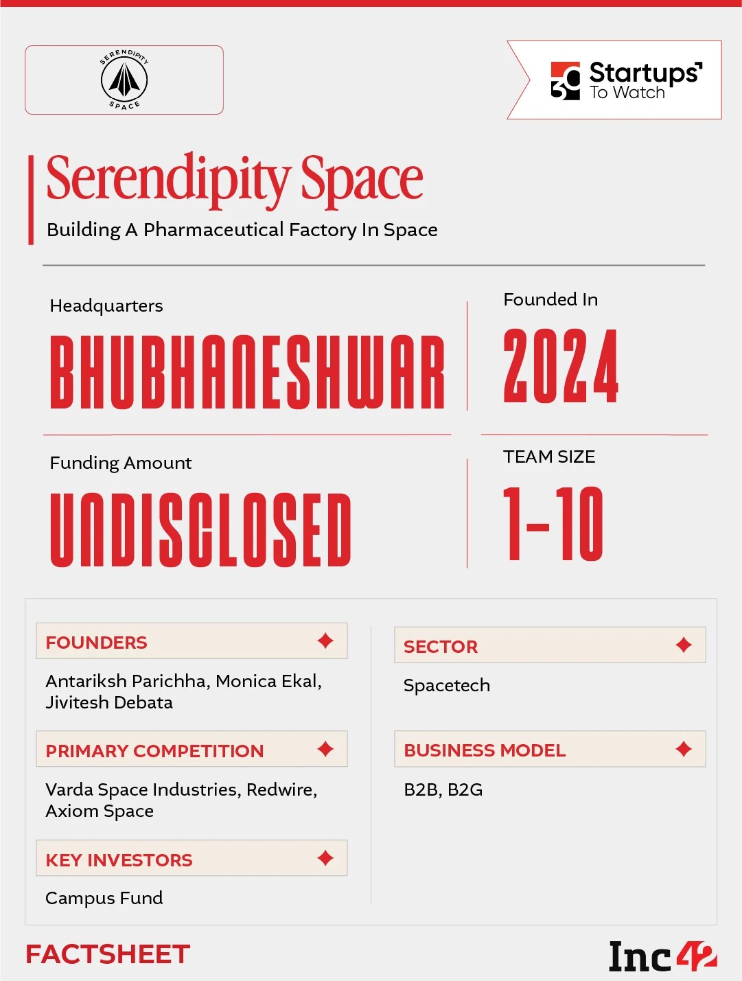 सेरेंडिपिटी ऑर्बिटल फार्मास्युटिकल मॅन्युफॅक्चरिंगला व्यवहार्य व्यवसाय बनवू शकते का?