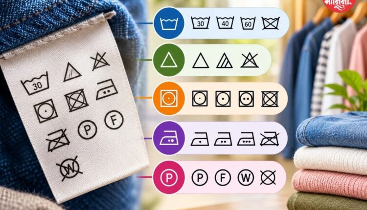 clothing care label symbols meaning